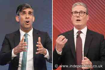 Sunak’s campaign takes another blow as Starmer claims confident victory in YouGov poll after Sky debate
