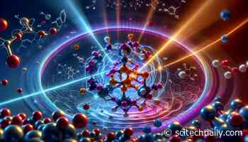 Molecules in Motion: Advanced Spectroscopy Captures Molecular Dynamics in Real-Time