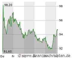 Entscheidung als Branchen-Vorreiter für Nemetscheks innovative "dTwin"-Plattform