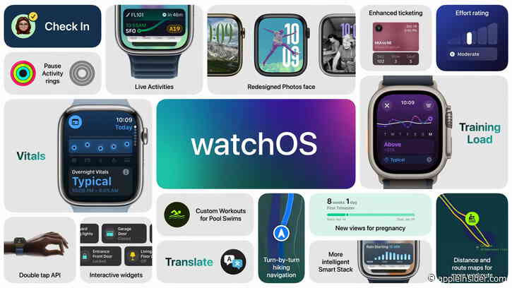 Bento breakdown: what Apple wants you to know about watchOS 11
