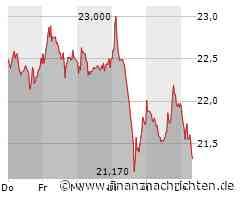 Aktie von Aixtron büßt 2,96 Prozent ein (21,32 €)