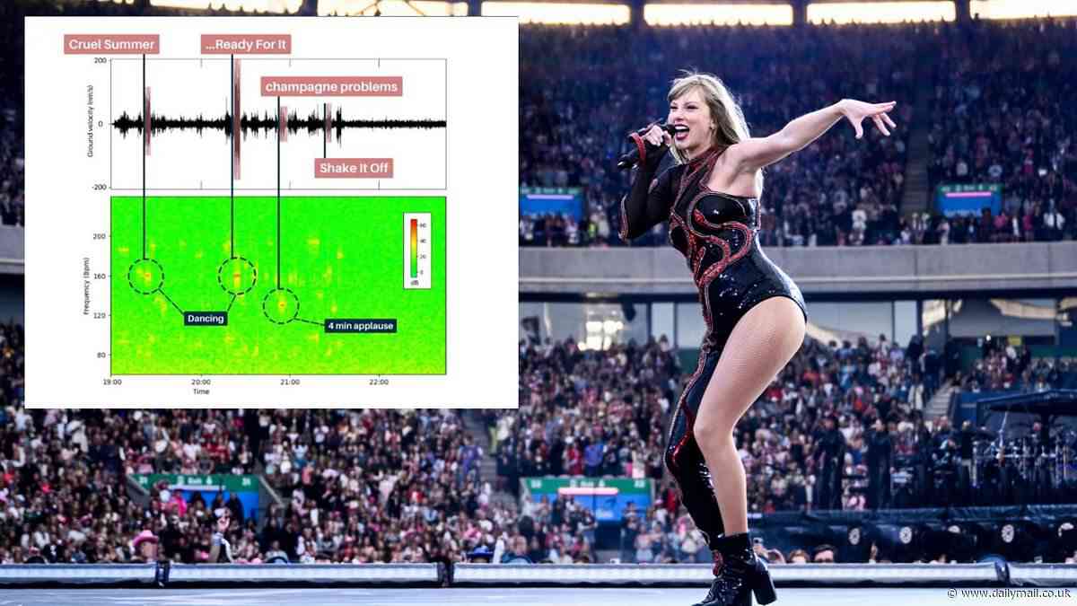 Taylor Swift fans caused an EARTHQUAKE by dancing so hard in Edinburgh during the star's Eras Tour - with 'Ready For It?' causing the ground the shake the most