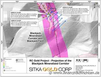 Sitka Gold bohrt weitere 14.000 Meter auf seinem RC-Goldprojekt im Yukon