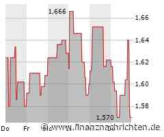 EQS-News: MGI - Media and Games Invest SE hat seine Jahreshauptversammlung abgehalten