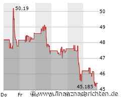 Monster Beverage-Aktie verliert 2,08 Prozent (45,3834 €)