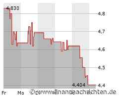 Aktie von SSR Mining deutlich im Minus (4,378 €)