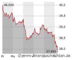DHL Group-Aktie (Deutsche Post): Lohnt sich der Einstieg zu KGV 14,5 und 4,1% Dividendenrendite