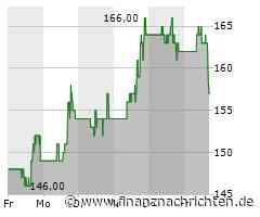 GE Vernova-Aktie mit Kursverlusten (157,7528 €)