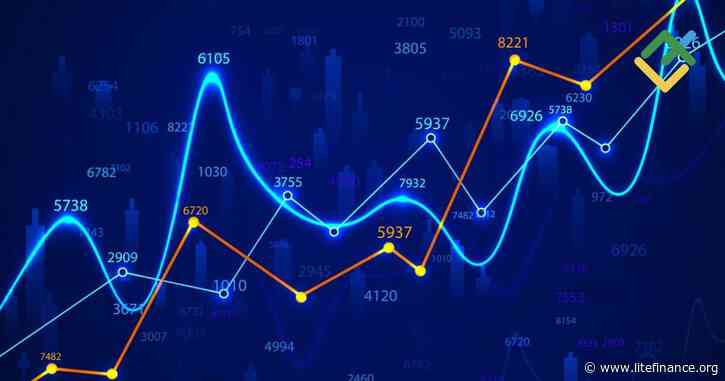 Range bar charts: how to use them in Forex trading