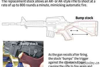 Supreme Court strikes down Trump-era ban on rapid-fire rifle bump stocks, reopening political fight