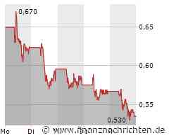 Nel ASA Aktie: Sturz Richtung 0,50 Euro