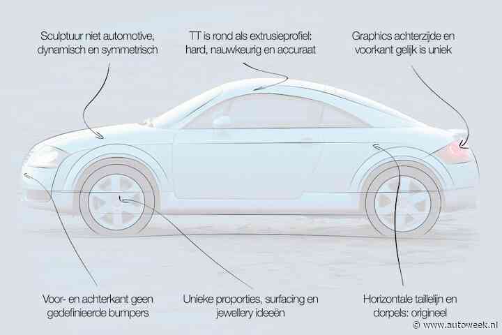 Designreview eerste Audi TT: ‘Mede door dit icoon werd Audi een serieus te nemen premiummerk’
