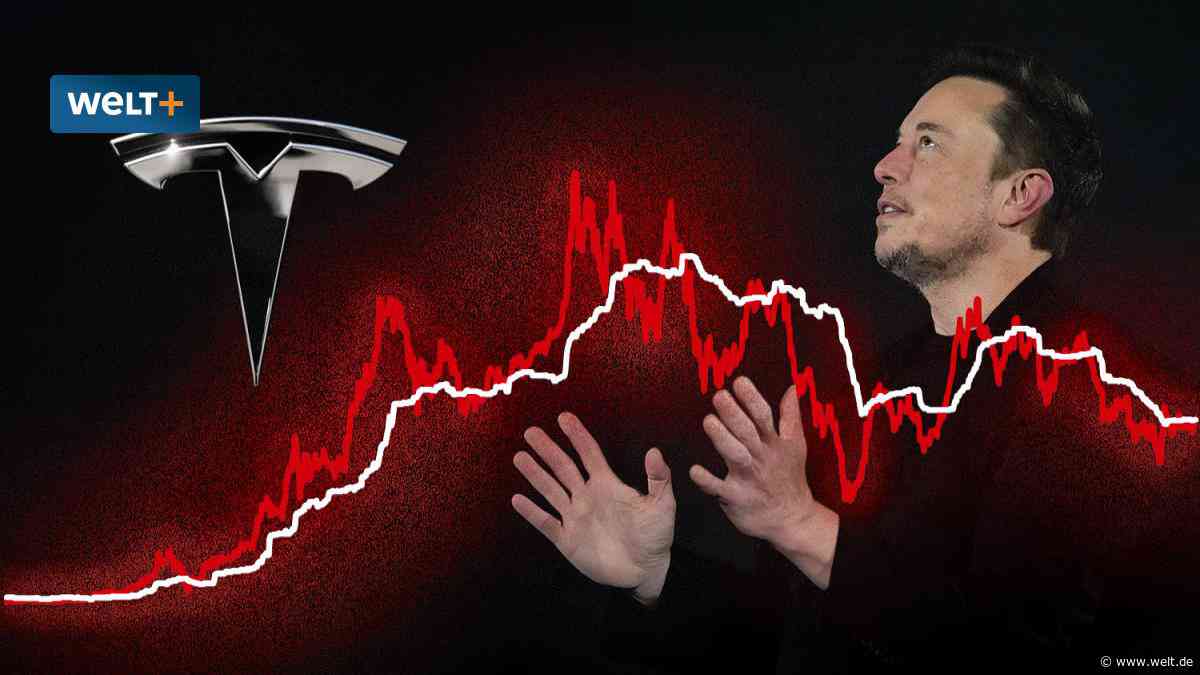 1300 Prozent in 5 Jahren – erlebt die Tesla-Aktie jetzt ihr fulminantes Comeback?