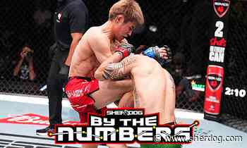 By the Numbers: UFC on ESPN 58