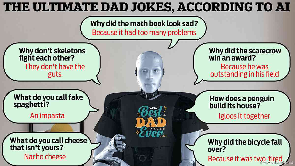 Revealed: The ultimate dad jokes this Father's Day, according to AI - so, would they make you laugh?