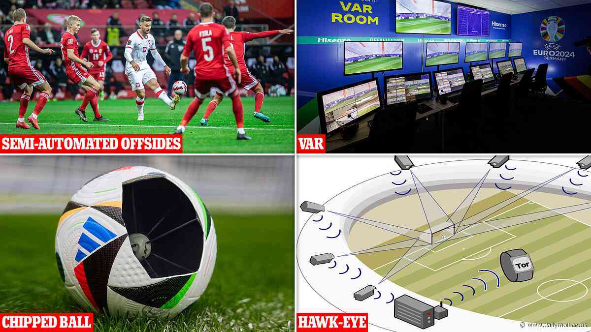 From AI-powered limb-tracking to a match ball with a chip inside: The futuristic technologies powering Euro 2024 in Germany this month, revealed