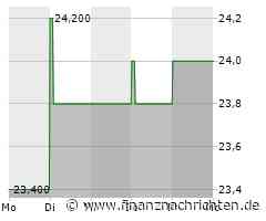 Dentsu-Aktie verliert 4,55 Prozent (23,10 €)