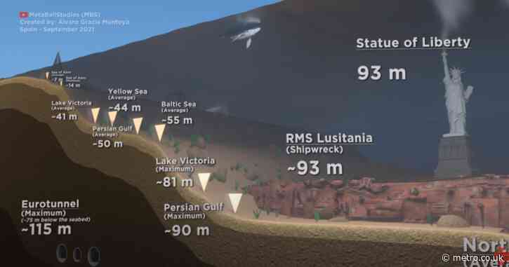 Haunting CGI shows depths Titan sub descended