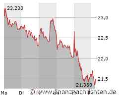 Leichter Wertverlust bei der Lanxess-Aktie (21,48 €)