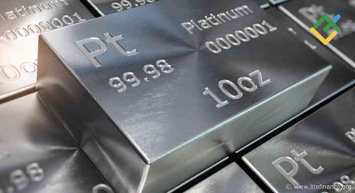 Platinum Price Predictions: 2024 and Beyond