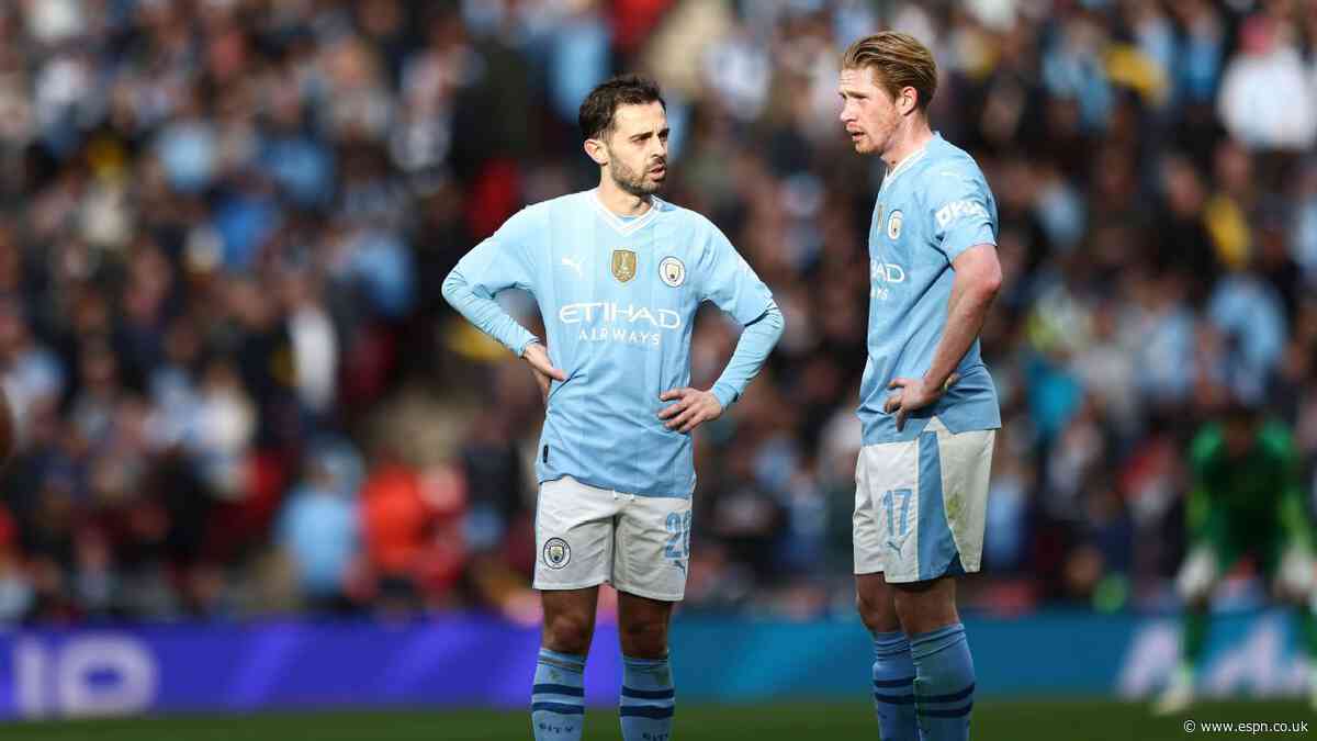 Source: City OK without signings for title defence