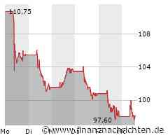 Aktienmarkt: Vinci SA-Aktie kann sich nicht behaupten (98,06 €)