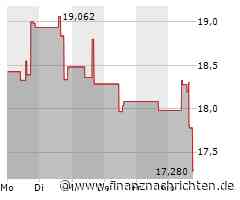 Aktienmarkt: Kurs der Aktie von AES im Minus (17,2999 €)