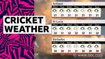 Caribbean weather forecast ahead of Super 8s