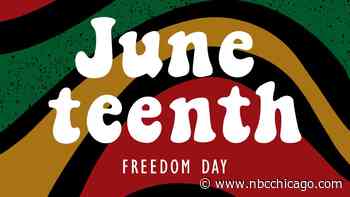 What is Juneteenth? Here's what to know about the holiday and why it's celebrated