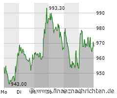 Aktie von ASML im Höhenflug (1.005,38 €)