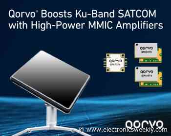 MMIC power amplifiers for Ku-Band  SATCOM terminals.