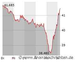 ANALYSE-FLASH: Berenberg belässt Qiagen auf 'Buy' - Ziel 54,20 Euro