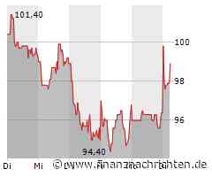 Aktie von Adesso legt um 2,07 Prozent zu (98,40 €)