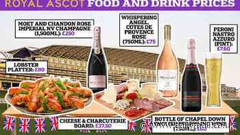 Is Royal Ascot Britain's most expensive race? Summer event just beats Grand National and Cheltenham for most expensive pint at £7.60 while sparkling wine costs £60 and magnum of champagne is £250 - how much does YOUR favourite drink cost