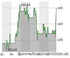 GE Vernova-Aktie leicht im Plus (164,6368 €)
