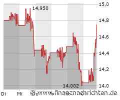 Walgreens Boots Alliance-Aktie im Höhenflug (14,5967 €)