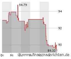 Crown Castle-Aktie verliert 0,62 Prozent (89,2062 €)