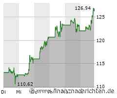 Nvidia-Aktie gewinnt 3,44 Prozent (126,1782 €)