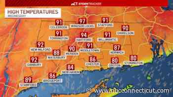 Another hot day on tap for Wednesday