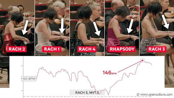 Tracking Pianist Yuja Wang’s Heartbeats During Her Marathon Rachmaninoff Performance