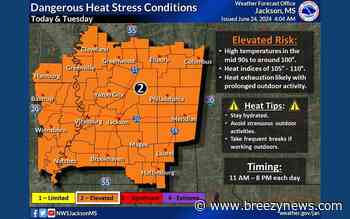 Dangerous heat to impact Mississippi today and tomorrow