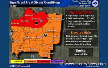 Heat Threat Upgraded for Portions of Local Area