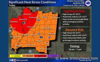 Heat Advisory for Most, Heat Warning for Some