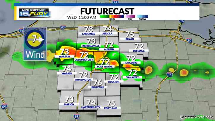 Showers and storms today with drier days ahead