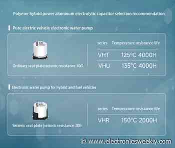 Sponsored Content: Secret weapons of automotive electronic water pumps – YMIN solid-liquid hybrid capacitors