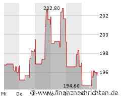 Aktie von Iqvia heute am Aktienmarkt kaum gefragt: Kurs fällt (196,5766 €)