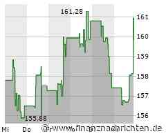 Zoetis-Aktie: Kurs klettert leicht (159,5048 €)