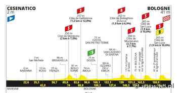 Tour de France 2024, tweede etappe | Spectaculaire finale in Bologna