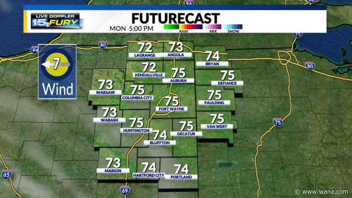 Mild start to the month heat & humidity coming
