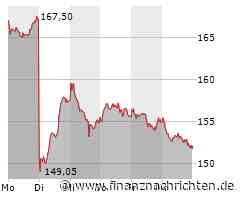 Nachfrage nach Merck, inc verhilft Dow Jones in die Gewinnzone (39.191 Pkt.)